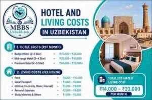 Read more about the article Hostel and Living Costs in Uzbekistan for MBBS Students 2026