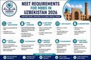 Read more about the article NEET Requirements for MBBS in Uzbekistan 2026
