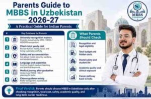 Read more about the article Parents Guide to MBBS in Uzbekistan 2026-27
